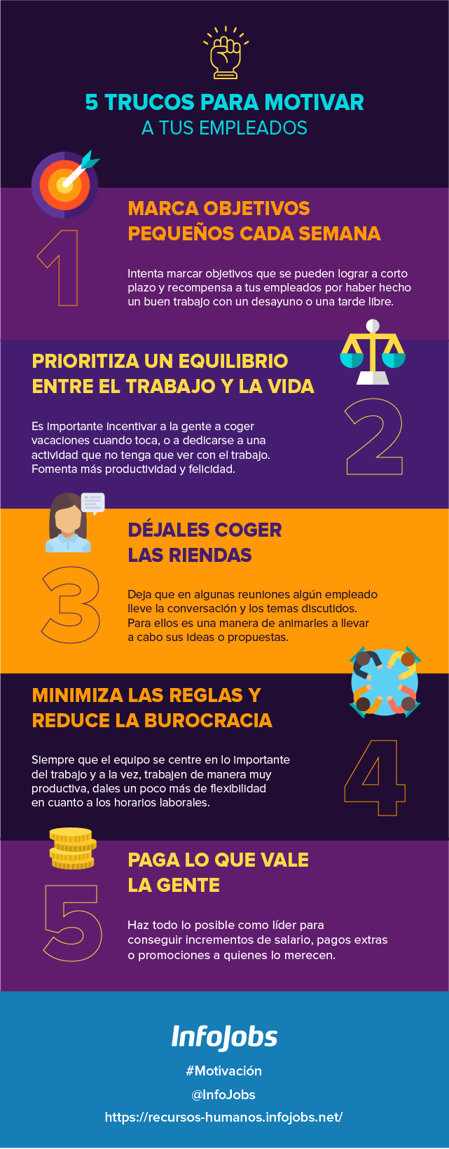 Motivación_consejos_trucos_empleados_infojobs