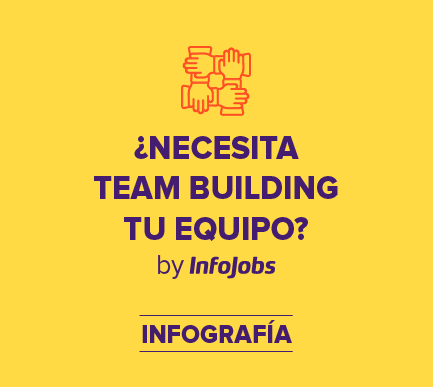 Team-building-InfoJobs