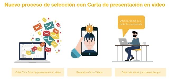 carta de presentación en vídeo