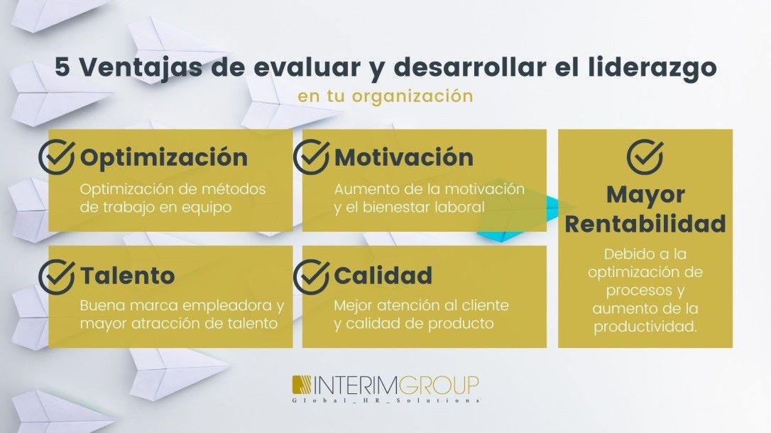 Evaluar líder