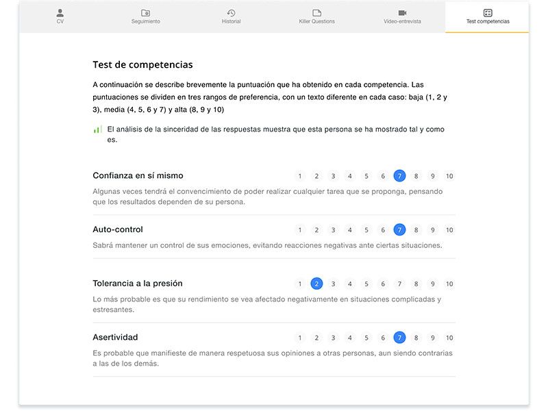 resultados test competencias