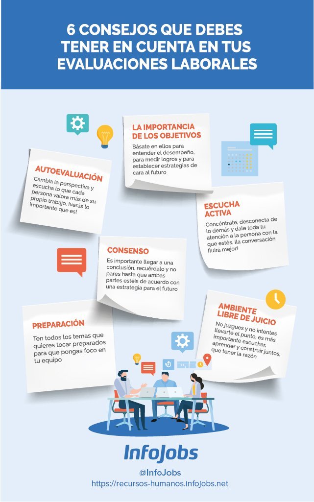 consejos-evaluaciones-laborales-infojobs