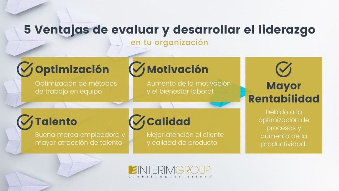 Evaluar líder