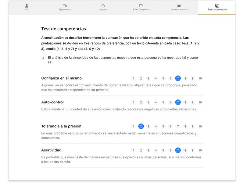 resultados test competencias