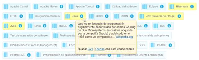 Búsqueda de curriculums